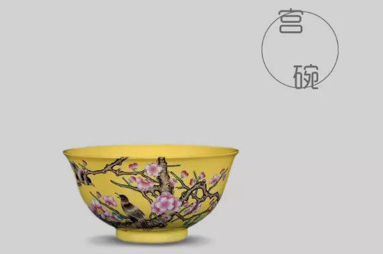 品茗杯的杯型介紹，品茗杯的器型類(lèi)別分類(lèi)大全圖