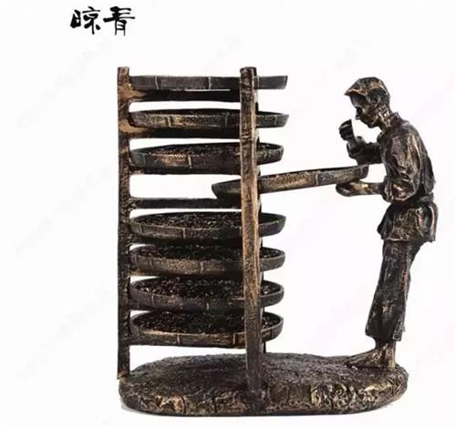 六大茶類工藝基本知識，六大類茶葉的制作工藝流程圖