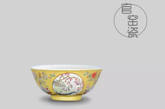 品茗杯的杯型介紹，品茗杯的器型類(lèi)別分類(lèi)大全圖