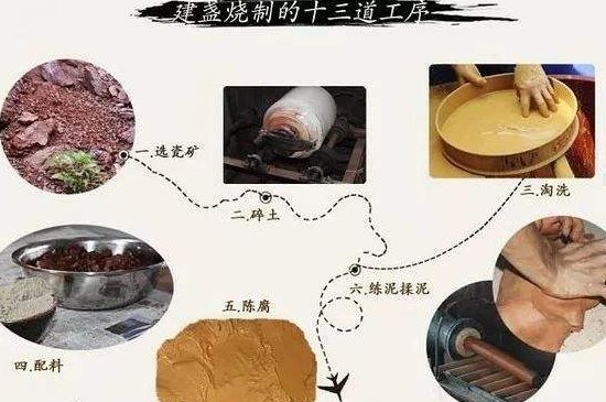 如何判斷化學(xué)釉建盞，用白醋可以鑒別化工釉嗎