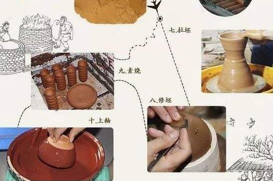 如何判斷化學(xué)釉建盞，用白醋可以鑒別化工釉嗎