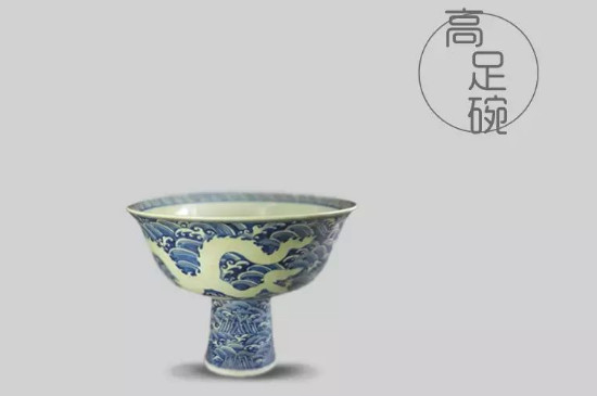 品茗杯的杯型介紹，品茗杯的器型類(lèi)別分類(lèi)大全圖