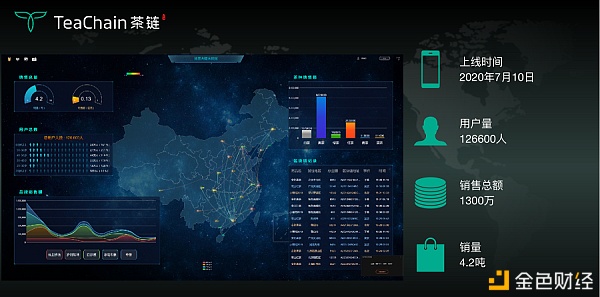 歡聚一堂，比茶大陸安“芯”好茶茶友聯(lián)盟會(huì)完美落幕